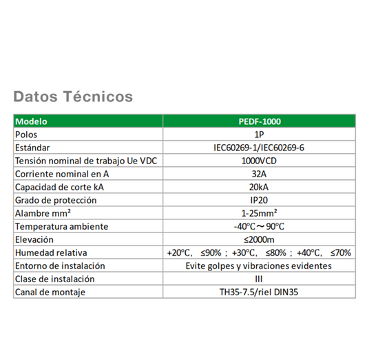 Portafusible 1000V 32A