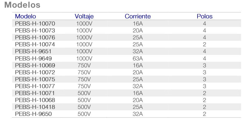 Interruptor de CD riel din PROJOY 1000V 16A, C curve, 4 polos