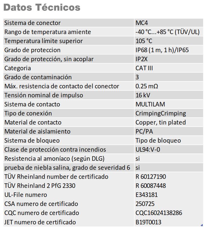 Conector MC4