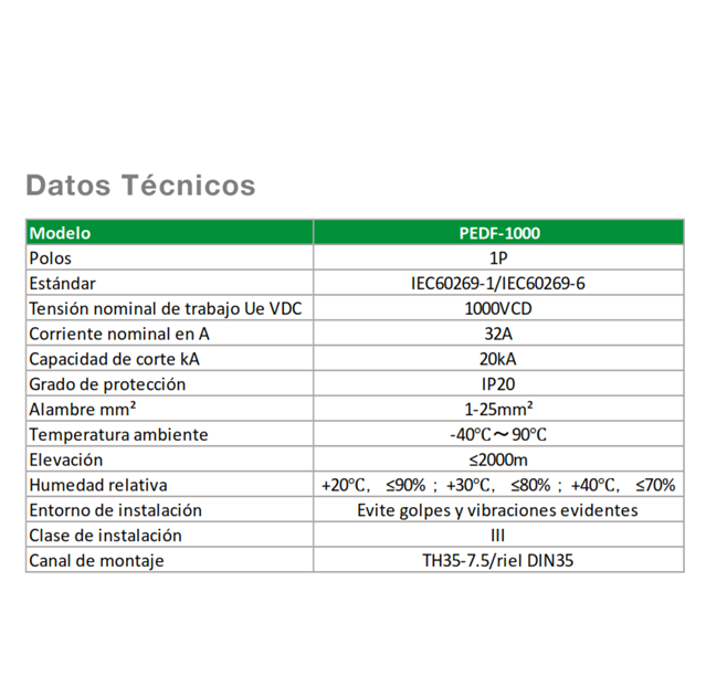 Portafusible 1000V 32A